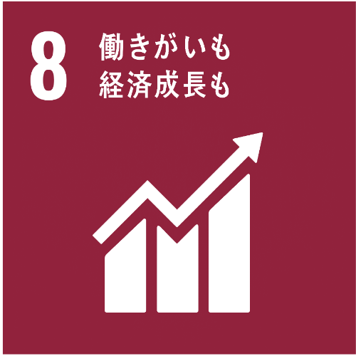 SDGs